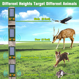 Ultrasonic Animal Repeller Outdoor Mouse Repellent Devices with Strobe Flashing Light Waterproof Solar Animal Repeller